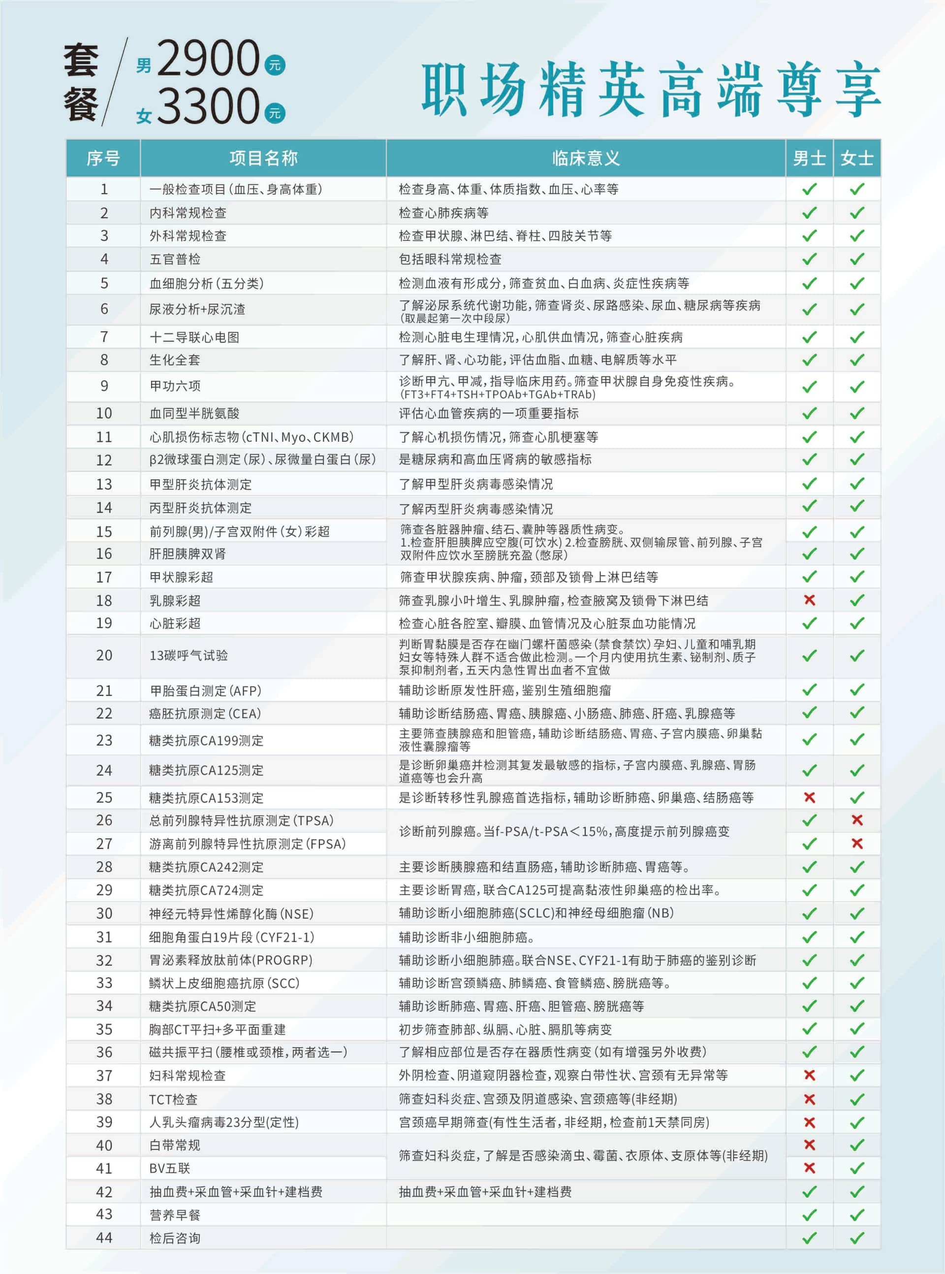 莆田福德医院商务精英高端体检